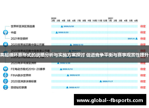 英超循环赛形式的战略分析与实施方案探讨 促进竞争平衡与赛事观赏性提升