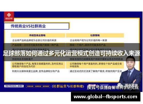 足球部落如何通过多元化运营模式创造可持续收入来源