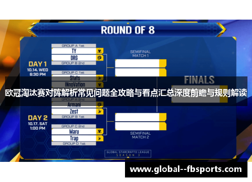 欧冠淘汰赛对阵解析常见问题全攻略与看点汇总深度前瞻与规则解读 欧冠淘汰赛对阵解析常见问题全攻略与看点汇总深度前瞻与规则解读