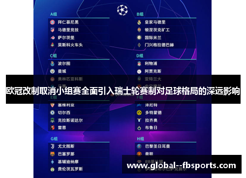 欧冠改制取消小组赛全面引入瑞士轮赛制对足球格局的深远影响