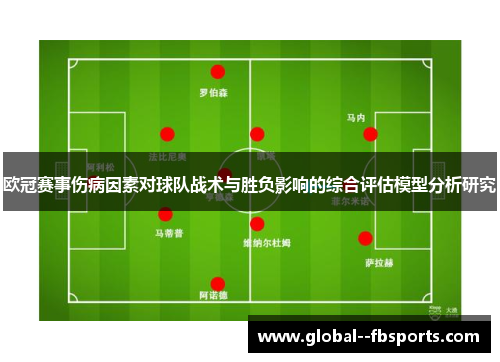 欧冠赛事伤病因素对球队战术与胜负影响的综合评估模型分析研究